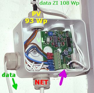 solar indicator for 4x 93 Wp group of solar panels