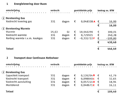 Incorrect gas bill with wrong capacity tariff (B).