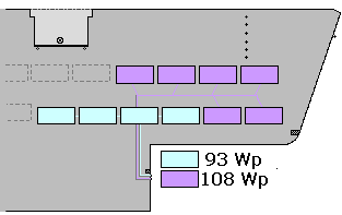 colour scheme for 2 main groups of AC-modules (click for enlargement)